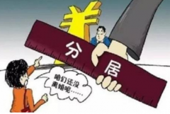 分居證據(jù)如何提供